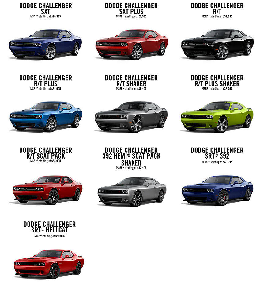 Dodge Challenger Trim Levels In Order